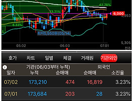 아티클관련커버