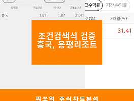 아티클관련커버