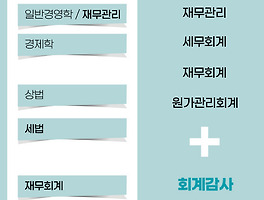 '애로부부' 이성재, 송정원, '살림 초보 아내 때문에 스트레스 받는다'는 남편 속마음 인터뷰 1