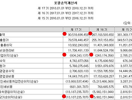 아티클관련커버
