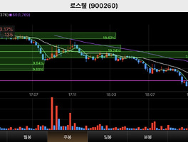 아티클관련커버