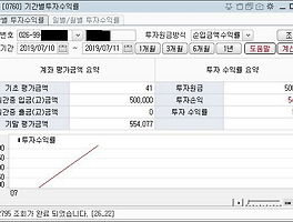아티클관련커버
