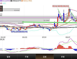 아티클관련커버