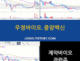 아티클관련커버