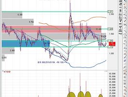 아티클관련커버