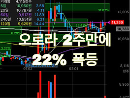 아티클관련커버