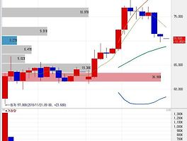 아티클관련커버