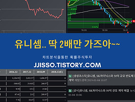 아티클관련커버
