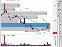 아티클관련커버