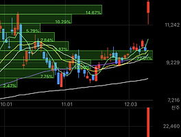 아티클관련커버