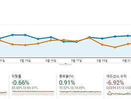 아티클관련커버