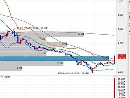 아티클관련커버