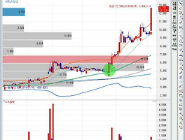 아티클관련커버