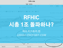 아티클관련커버