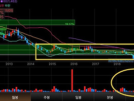 아티클관련커버