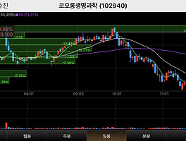 아티클관련커버
