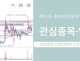 아티클관련커버