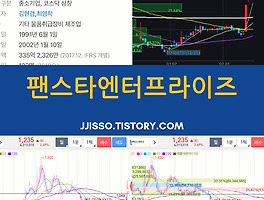 아티클관련커버