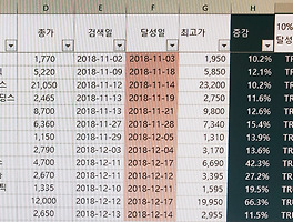 아티클관련커버