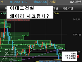 아티클관련커버