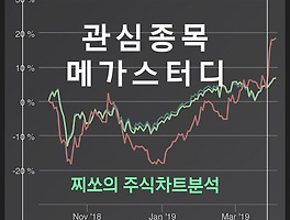 아티클관련커버