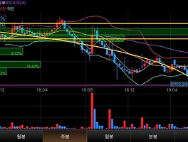 아티클관련커버
