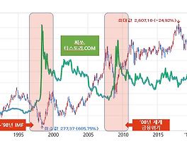 아티클관련커버