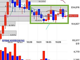 아티클관련커버