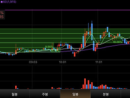 아티클관련커버