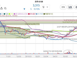 아티클관련커버
