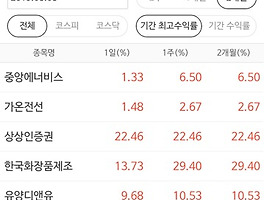 아티클관련커버