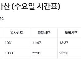 창원 중앙역 열차시간표 창원 중앙역 열차시간표