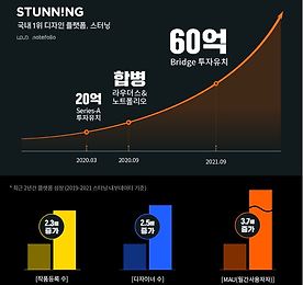 링크 바로가기