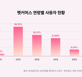 링크 바로가기