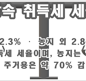 농지 상속등기비용 속에 법무사수수료에 9