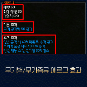 마비노기