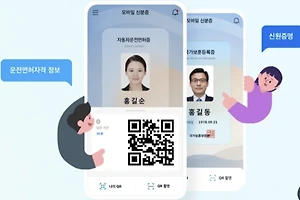 국제면허증 발급방법 (국제운전면허증) 알아보기 썸네일