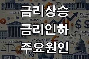 금리 인하 & 금리 상승의 주요 원인 알아야 예측할 수 있어요 썸네일