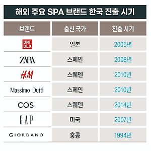 list-thumbnail