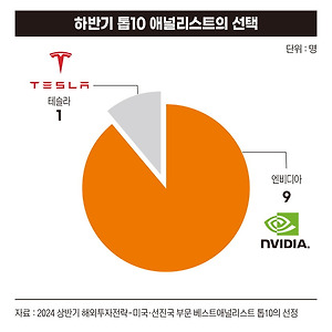 list-thumbnail
