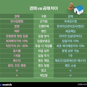 list-thumbnail