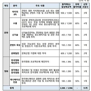 list-thumbnail