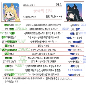 궁극의 선택