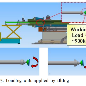 article-lazy-load