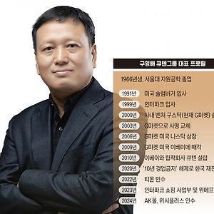 list-thumbnail