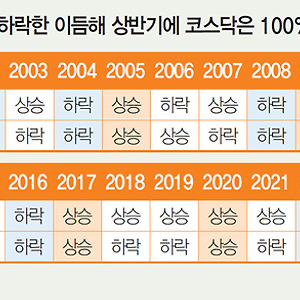 list-thumbnail