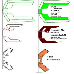 article-lazy-load