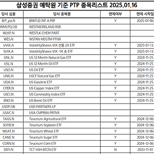 list-thumbnail