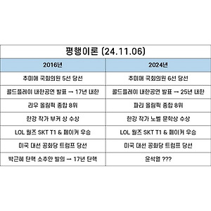 list-thumbnail