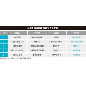 list-thumbnail
